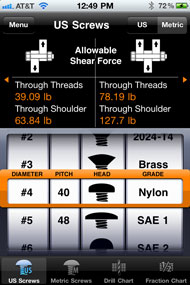 Shear Force