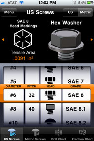 Screw Head Information