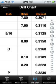 Fraction Chart